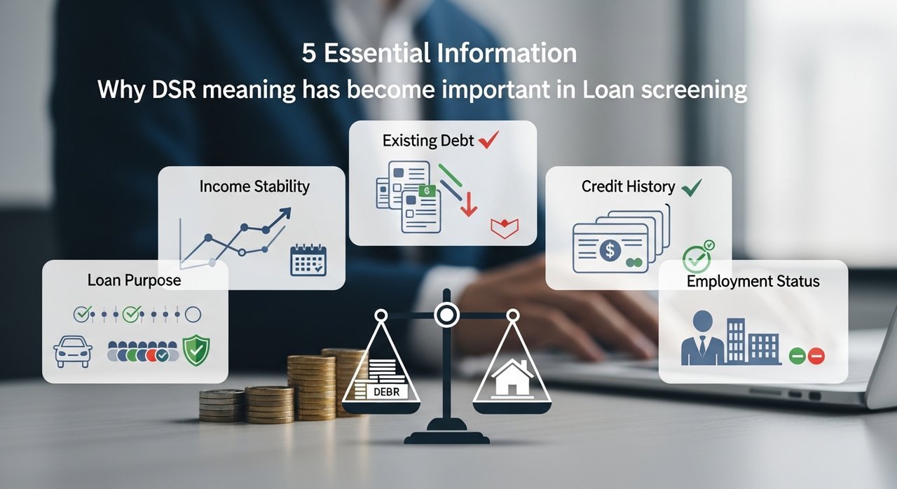 DSR 뜻 대출 심사에서 중요해진 이유! 5가지 필수 정보