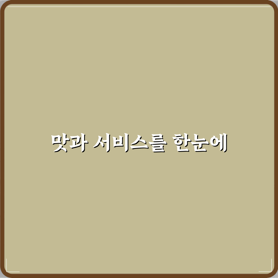 굿모닝약국 방문기 | 남양주 약국 전문 후기 및 추천